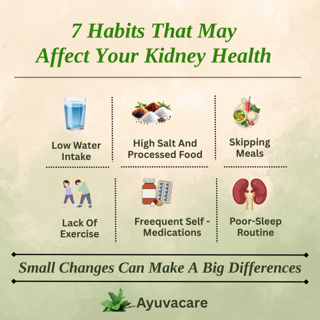 7 habits that may effect your kidney health