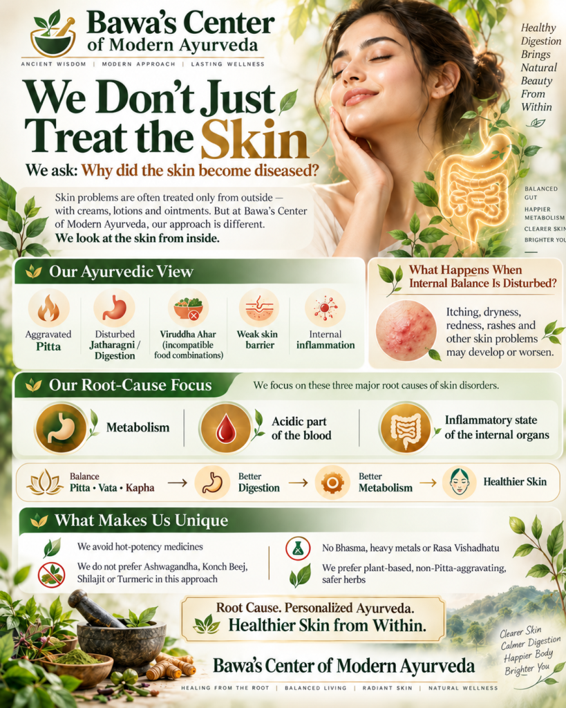 Ayurvedic Treatment for Skin Diseases